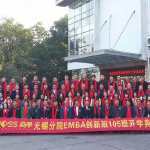 中国企业管理无锡培训中心